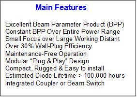  Main Features
Excellent Beam Parameter Product (BPP)
Constant BPP Over Entire Power Range
Small Focus over Large Working Distant
Over 30% Wall-Plug Efficiency
Maintenance-Free Operation
Modular “Plug & Play” Design
Compact, Rugged & Easy to install
Estimated Diode Lifetime > 100,000 hours
Integrated Coupler or Beam Switch
